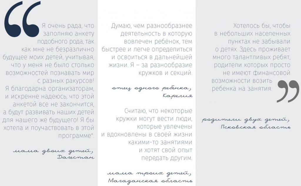 отзывы
